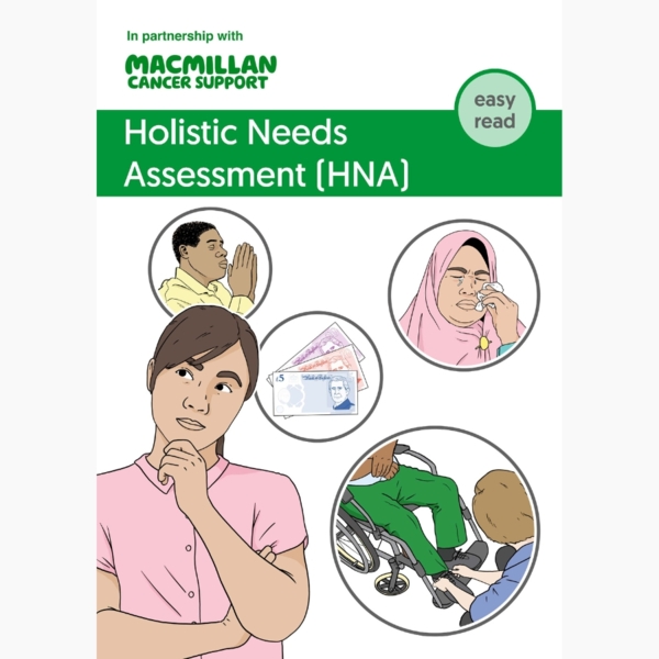 A person is stroking their chin and thinking. There are 4 circles in the background: a man praying, a woman in a headscarf crying, some money, a person in a wheelchair having their shoelaces tied.