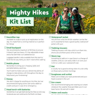 Screenshot of the Mighty Hikes kit list resource