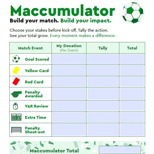 A Maccumulator poster